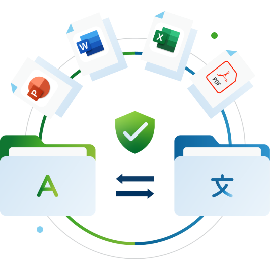 SYSTRAN traducir todos los archivos