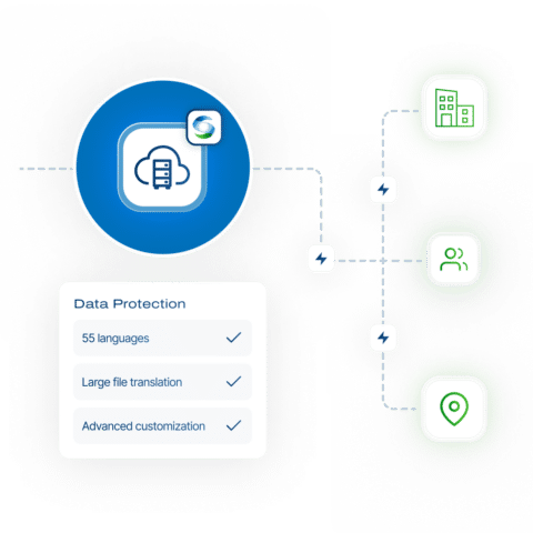 SYSTRAN APIを使用してアプリケーションを翻訳