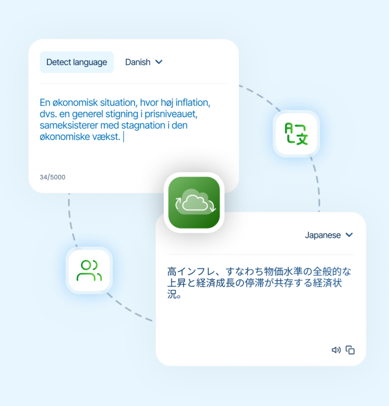 SYSTRAN performance and accuracy for professional translations