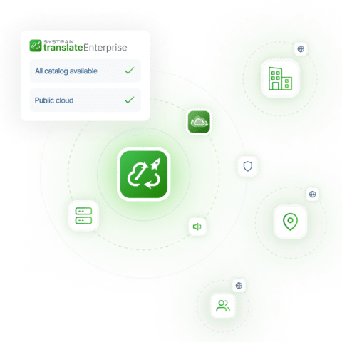 SYSTRAN translate enterprise