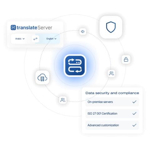 SYSTRAN, serveur de traduction